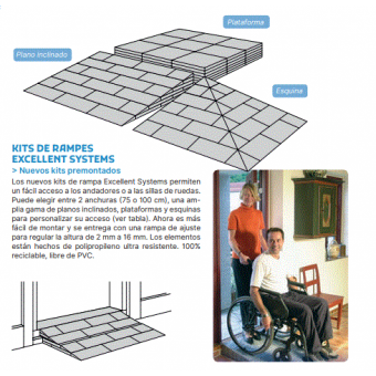 Rampa para silla de ruedas KIT EXCELLENT SYSTEMS KIT 5